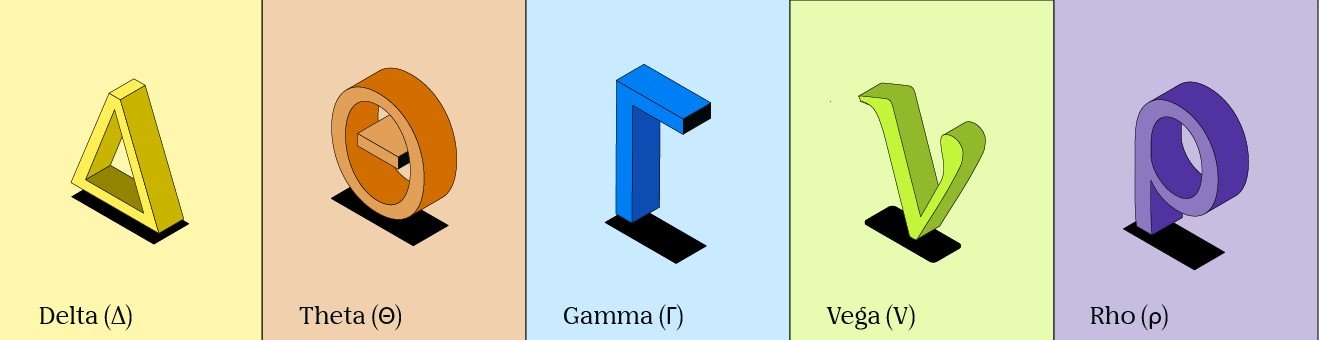 Option Pricing and Greeks